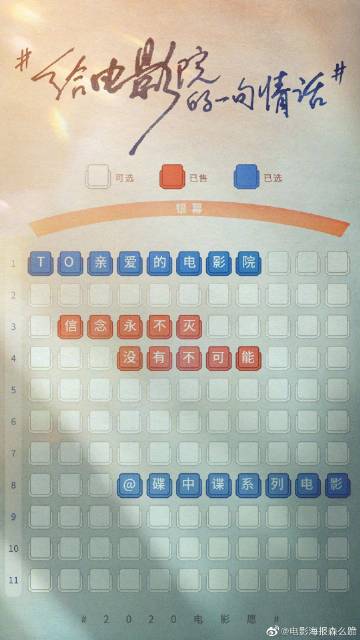 南十字星大学ArchitectureDegreeCertificate